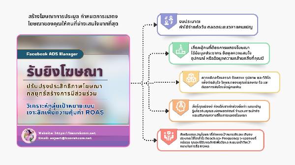 เรียนรู้การทำโฆษณาบน Social เนื้อหาทางลัดที่อาจเหมาะกับคุณ